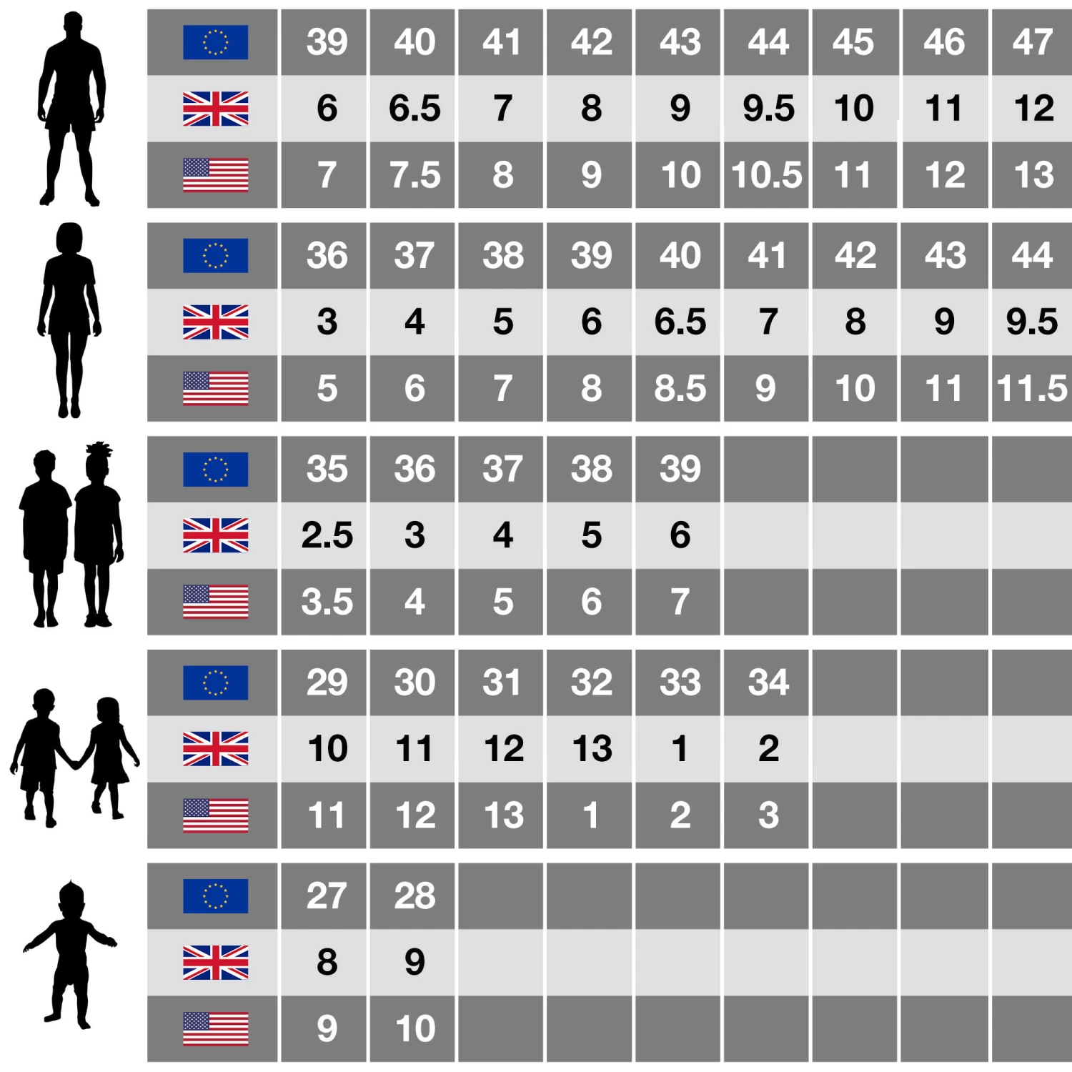 Regatta Childrens/Kids Minnow Camo Wellington Boots (Dark Denim) 5 Regatta Childrens/Kids Minnow Camo Wellington Boots (Dark Denim) - Image 5