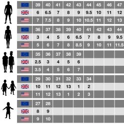 Regatta Childrens/Kids Puddle Peppa Pig Wellington Boots (Aruba Blue) 9 Regatta Childrens/Kids Puddle Peppa Pig Wellington Boots (Aruba Blue) -Outdoor Equipment Store kfa0f7cd138941b6255e1684f6452ec42 6